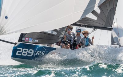 RS21s – A New Addition to Volvo Cork Week 2024
